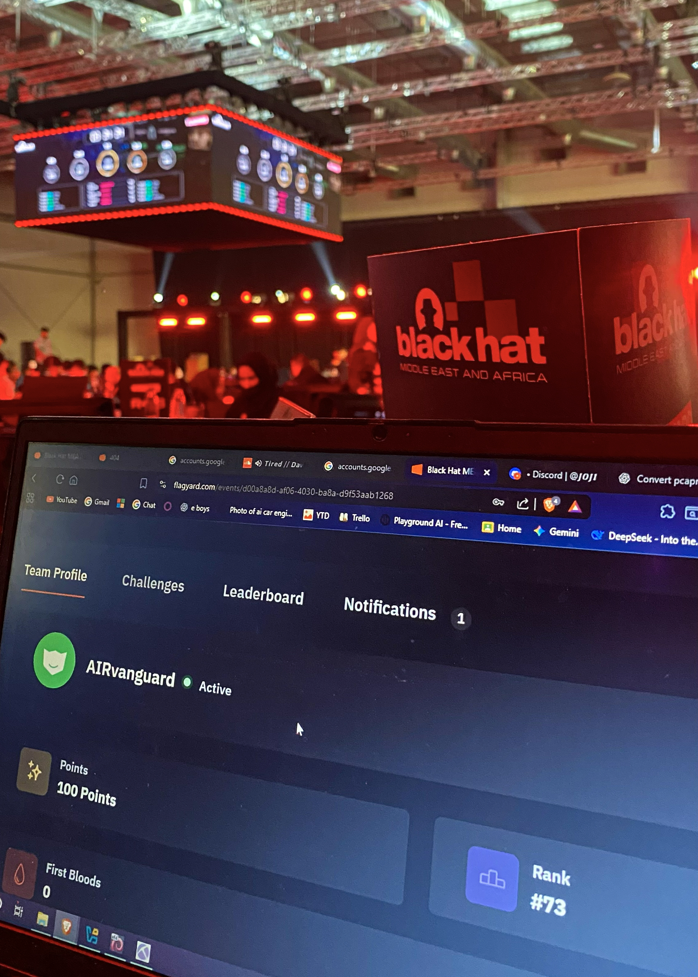 AIRvanguard team at BlackHat MEA 2025